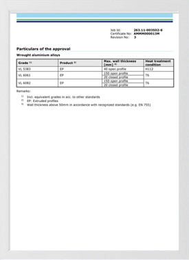 DNV-Zertifikat-2